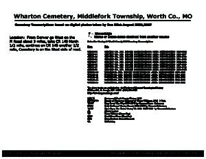 Wharton Cemetery, Middlefork Twp., Worth Co., Missouri