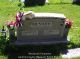 Gertrude Oliver