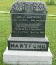 James Canton Hartford