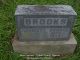 Harriett Brooks