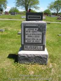 267_russell